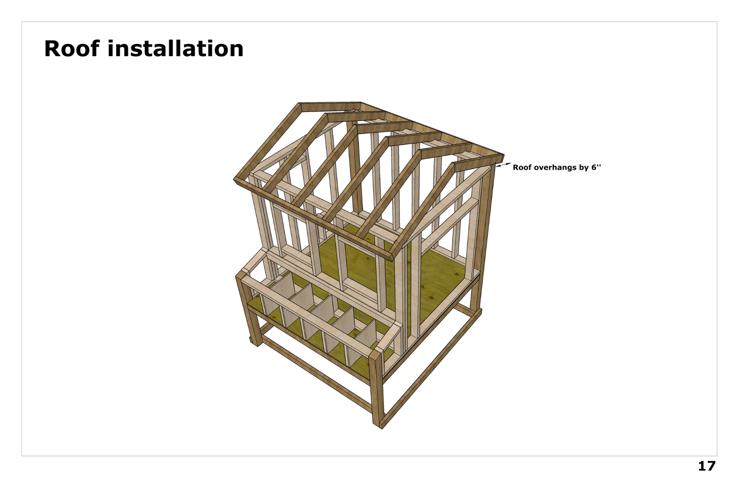 The Chicken Coop Build Plan