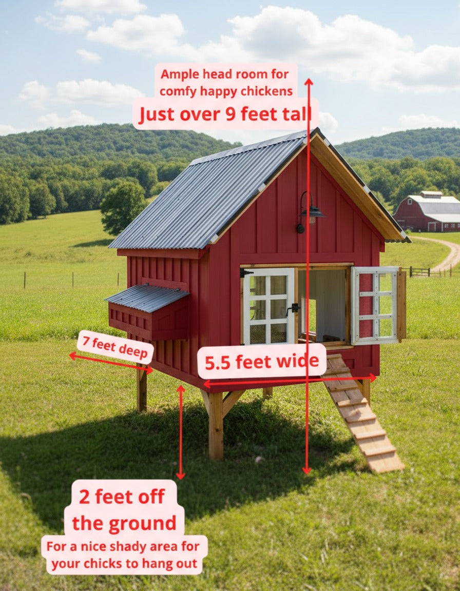 Your Home Your Plan Guide